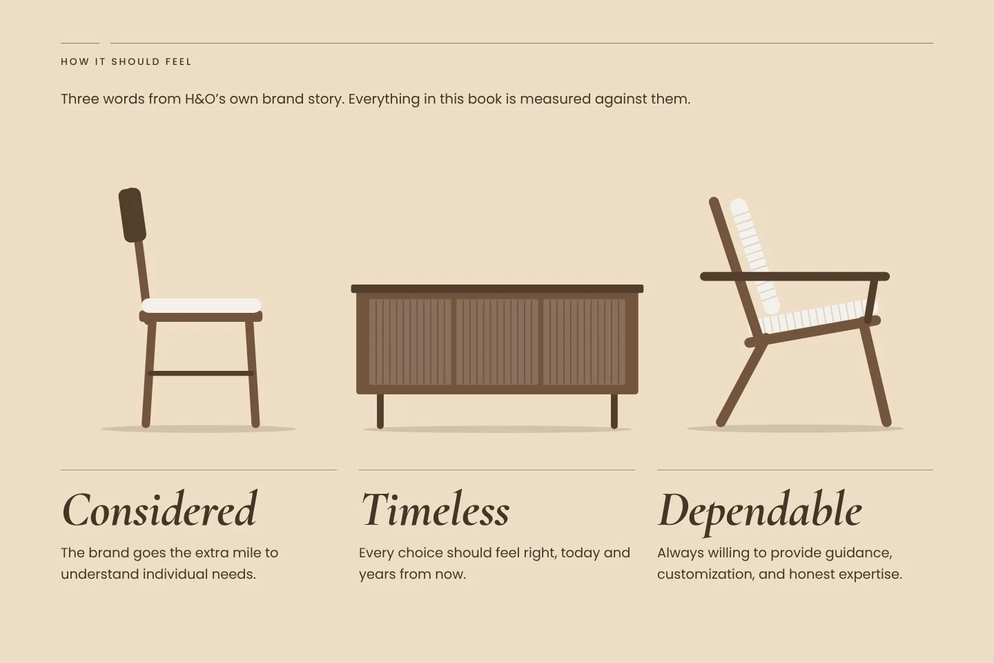 Three words: a page of the brand book