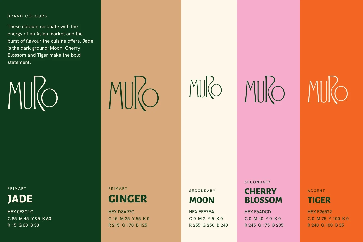 Colour: a page of the brand book
