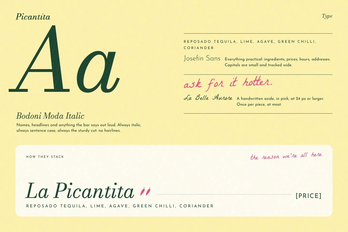 Picantita: type