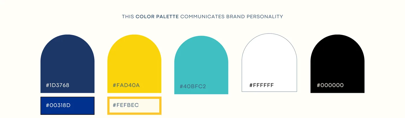 The palette: navy, yellow, teal, cream and black