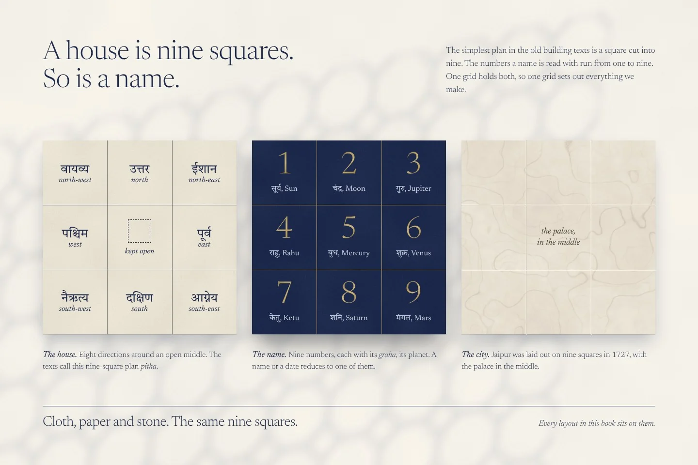 Uttar: nine squares